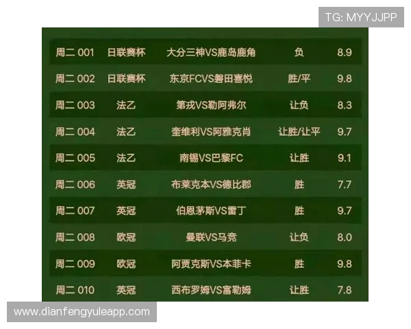 北京足球联赛参赛球队分析与发展趋势探索